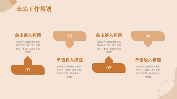 莫兰迪简约棕色商务工作总结汇报PPT模板