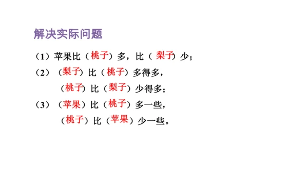人教版（2023春）数学一年级下册 单元复习 分类与整理～100以内数的认识 课件(共46张PPT)