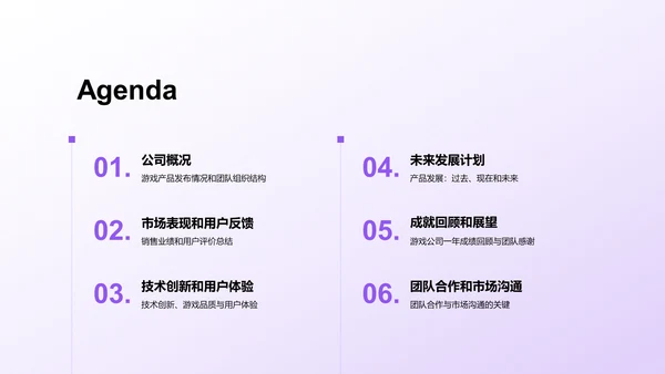 紫色创意炫酷游戏行业年终总结PPT模板