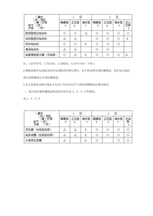 爆炸和火灾危险环境电力装置设计基础规范材料.docx