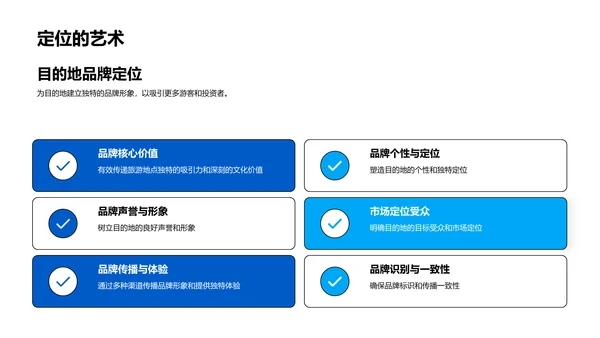 目的地营销策略报告