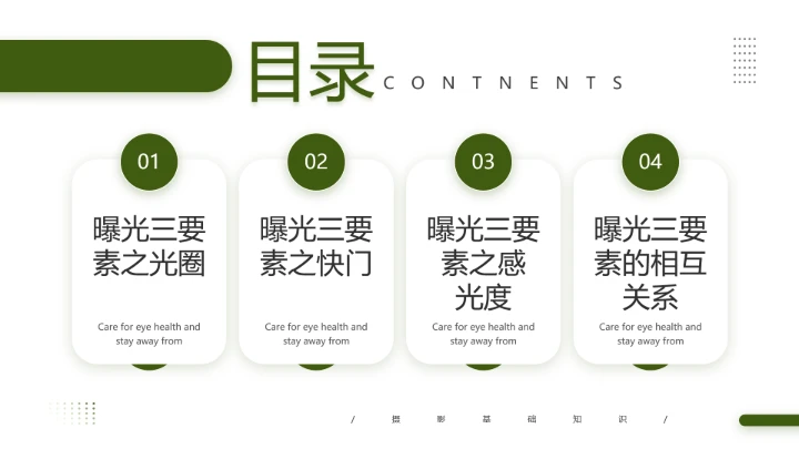 摄影知识培训摄影教程曝光三要素培训课件PPT