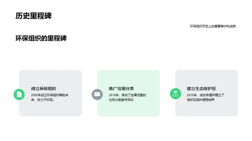 环保新篇章，共筑未来