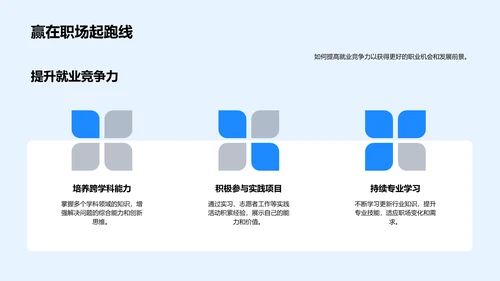 硕士学位职业引领