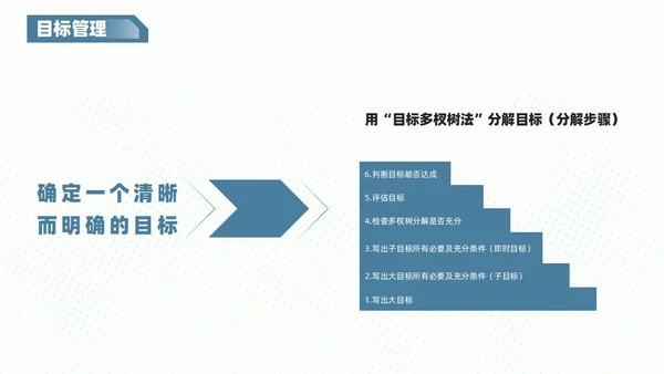 红蓝色商务风创意不规则形状自我管理员工培训内容PPT