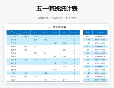五一值班统计表
