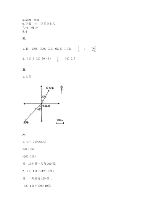 小学六年级数学毕业试题（基础题）.docx