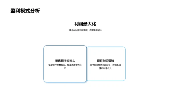 深化电商银行联合战略