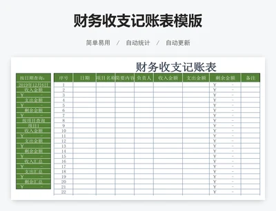 财务收支记账表模版