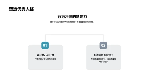 习惯塑造学业