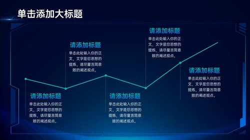 蓝色科技风VR数码科技商业计划书PPT模板