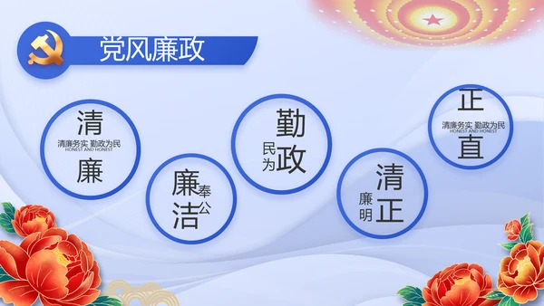 蓝色党建党支部述职报告PPT动态模板
