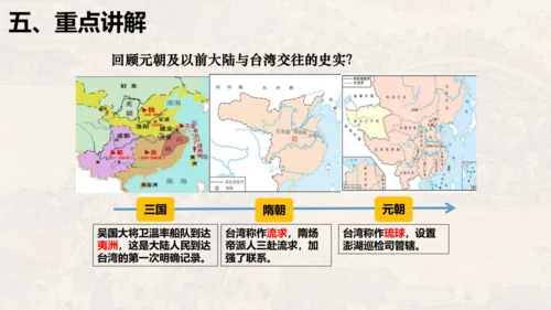 第二单元 夏商周时期：早期国家与社会变革（单元复习课件）-七年级历史同步精品课堂（部编版五四制中国历