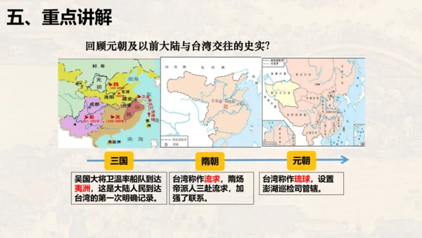 第二单元 夏商周时期：早期国家与社会变革（单元复习课件）-七年级历史同步精品课堂（部编版五四制中国历