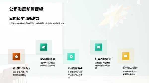 创新突破 家居领跑