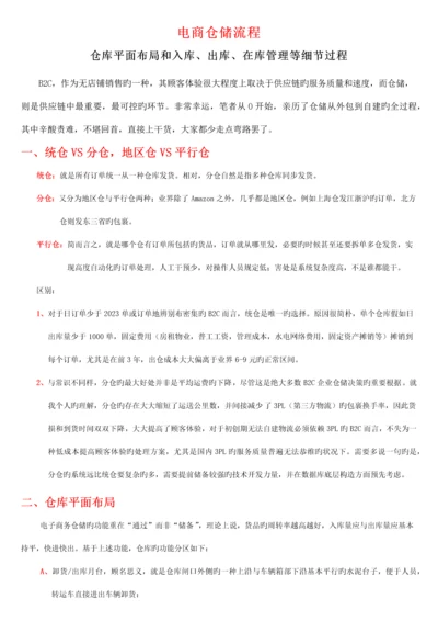 电商仓储管理细则.docx