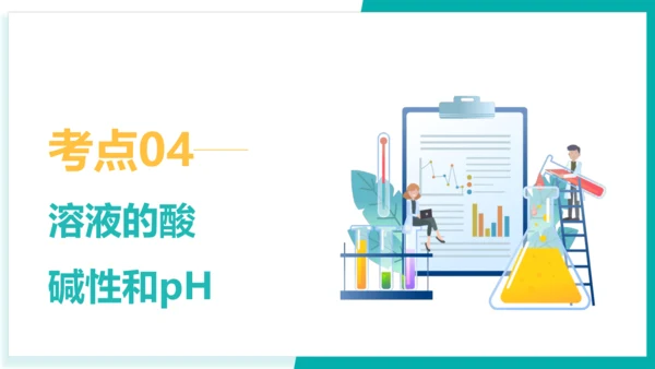 第十单元 酸和碱【考点串讲PPT】(共40张PPT)-2023-2024学年九年级化学中考考点大串讲