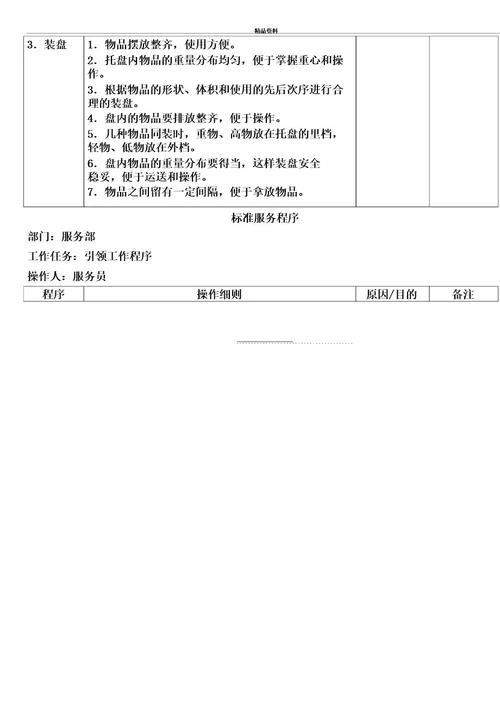 最新SOP标准化流程