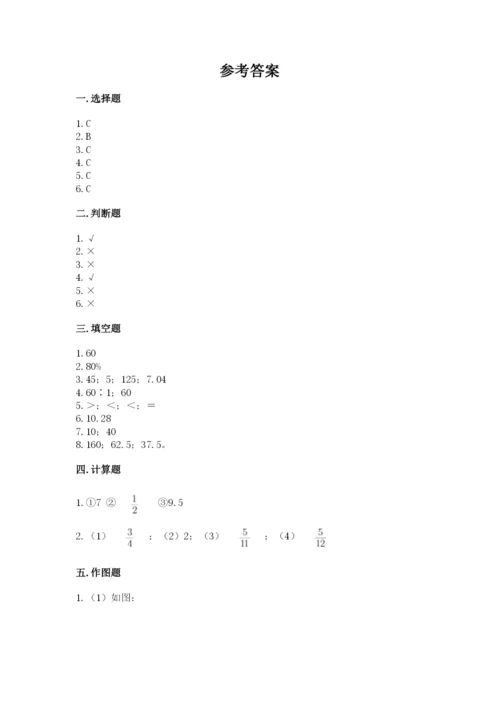 小学数学六年级上册期末测试卷（达标题）word版.docx
