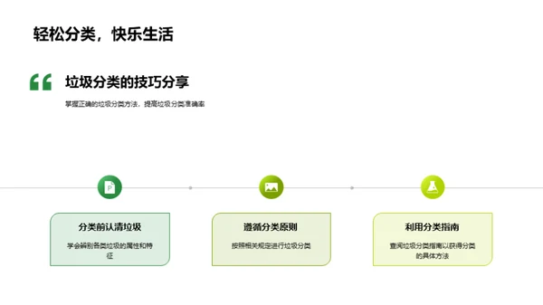 从我做起 垃圾分类