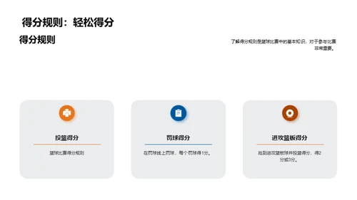 篮球：技艺与热情