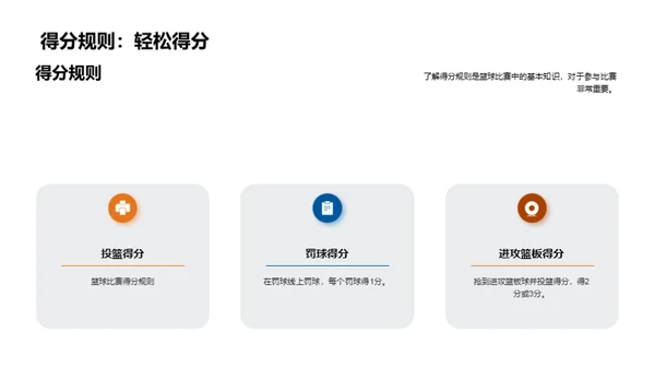 篮球：技艺与热情