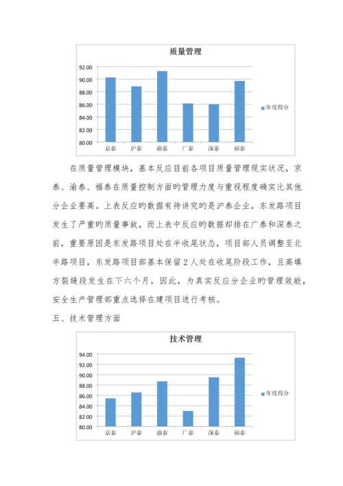 年终绩效考核报告.docx