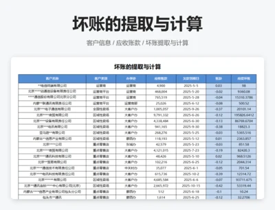 坏账的提取与计算