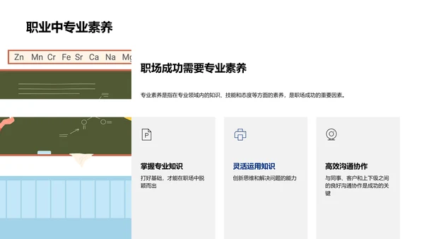 专业核心课程解读PPT模板