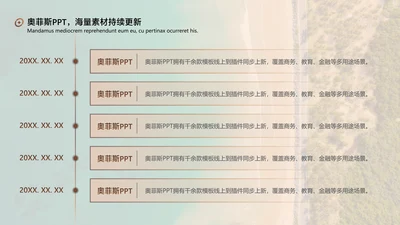 商务风绿色时间轴5项PPT单页