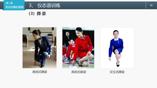 职场商务服务礼仪规范PPT课件