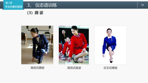 职场商务服务礼仪规范PPT课件