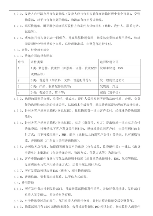 快递收发管理规定.docx