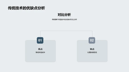 锑矿采选：智能化之路