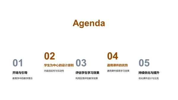 优化教学课件开发PPT模板