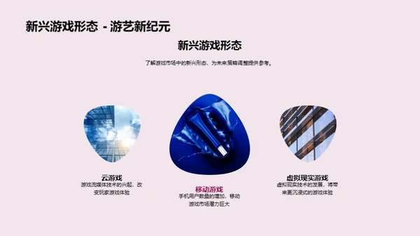 游戏市场深度剖析