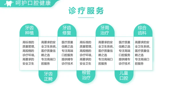 蓝色简约口腔牙科医院介绍工作总结PPT
