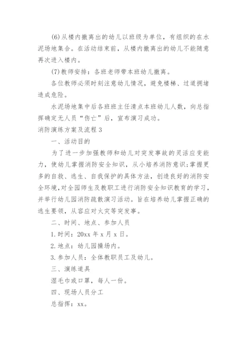 消防演练方案及流程.docx