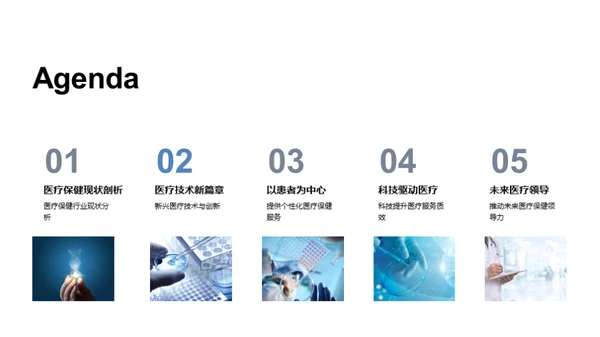 科技引领医疗未来
