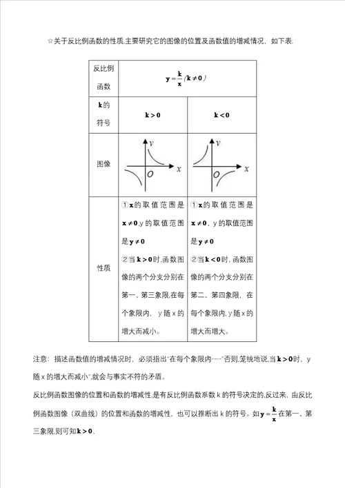 初中函数知识点总复习
