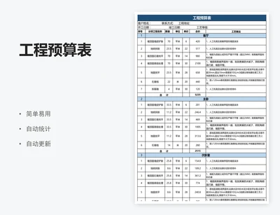 工程预算表