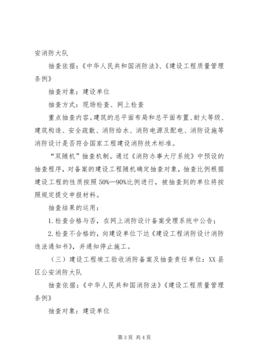 公安消防大队立项的请示.docx