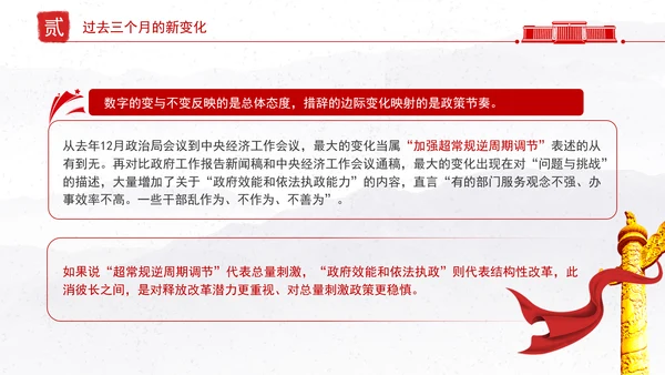深度学习解读2025政府工作报告新变化新提法党课ppt