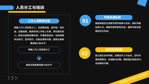 蓝金撞色潮流风网络安全宣传周活动PPT模板