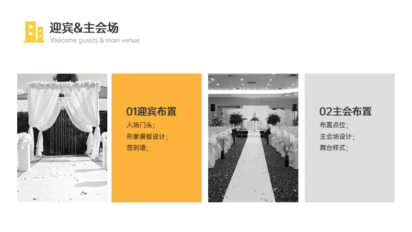 房地产项目奠基仪式活动策划案通用PPT模板
