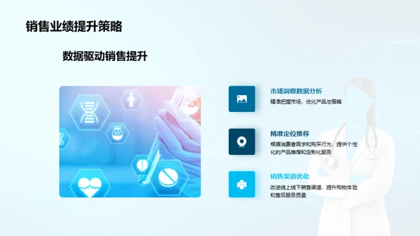 医保市场双十一之后分析