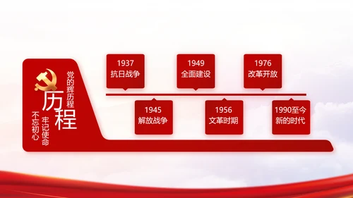 红色党建党支部党史学习工作总结动态PPT模板