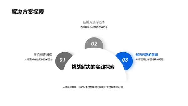 哲学视角下的社会解读