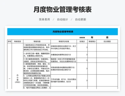 月度物业管理考核表