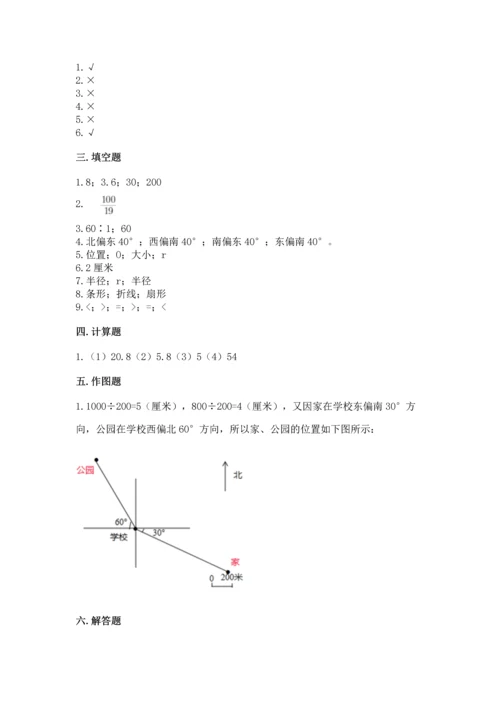 人教版六年级上册数学期末测试卷汇总.docx